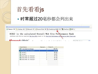 ȿjs
?   ʱ20붼г
 