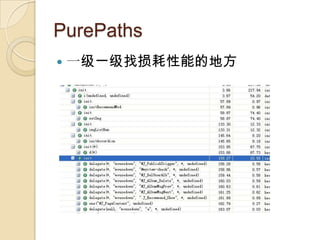 PurePaths
?   һһܵĵط
 