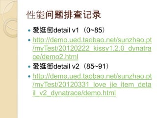 Ų¼
? detail v10~85
? http://demo.ued.taobao.net/sunzhao.pt
  /myTest/20120222_kissy1.2.0_dynatra
  ce/demo2.html
? detail v285~91
? http://demo.ued.taobao.net/sunzhao.pt
  /myTest/20120331_love_jie_item_deta
  il_v2_dynatrace/demo.html
 