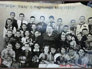 фотоальбомвпізнай себе