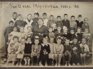 фотоальбомвпізнай себе