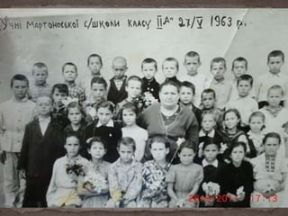 фотоальбомвпізнай себе