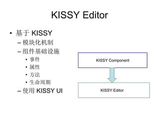 KISSY Editor
?  KISSY
 C ģ黯
 C ʩ
   ?   ¼              KISSY Component
   ?   
   ?   
   ?   
 C ʹ KISSY UI           KISSY Editor
 
