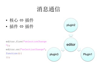 Ϣͨ
?  ? 
                                         plugin2
?  ? 


editor.fire("selectionChange
");                                      editor
editor.on("selectionChange",
function(){                    plugin3             Plugin1
});
 