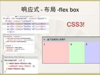 Ӧʽ -  -flex box

              CSS3!
 