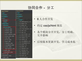 Эͬ C ֹ


  ? 6 ˺

  ? Լ css/js/html 淶

  ? ģֹֿȷ
    Ӱ

  ? 汾¿ѧϰɱ
 