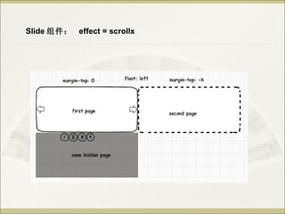 ݺߣ  effect = scrollx
 