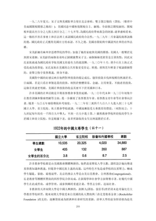 一九二八年夏天，宋子文與美國駐華公使在北京會晤，雙方簽訂條約（譯按，〈整理中
美兩國關稅關係之條約〉)，美國同意中國恢復關稅自主。嗣後，全面修訂關悅細則，關稅
稅率提高至百分之七點五到百分之二十七不等，為國民政府帶來救急的財源。就華盛頓看來，
這一條約不啻在事實上和在法理上承認國民政府的合法性；一九二九年二月參議院批准該條
約後，國民政府正式獲得美國官方的承認。不久之後，美國亦開始與中國談判在華的治外法
權。
  宋美齡擁有麻州韋思禮學院的學位，加強了她的家庭與美國的關係，美國人一般樂於見
到蔣宋連姻。宋美齡的兩個弟弟時正歸國襄贊宋子文，兩個姊姊更經常是公眾焦點，因此宋
氏家族就成為國民政府爭取美國支持最有力的遊說團。一九三○年十月，蔣介石在上海正式
受洗成為基督徒，宋氏家族在美國的公共形象更受肯定。然後，蔣與其年輕妻子複誦婚姻誓
約，並聲言恪守基督教義，終身不渝。
  美國對中國的好感反映在他們對華投資的穩定成長，儘管投資步伐和規模仍然遜於英、
日兩國。若是只看在華製造業的投資，相對於整體貿易、金融、公用實業、不動產的投資，
這個差異就更明顯。美國在華投資的收益其實不下於英國和日本。
  許多美國的在華活動是早期基督教會事業的延續，一九二○年代末和一九三○年初集中
在教育訓練和醫療照顧等方面，進一步擴展了基督教青年會、基督教女青年會等社會導向計
畫。隨著一九○五年廢除傳統科考制度，一九二二年有三萬四千八百八十人進入到三十七所
國立大學、省立院校、私立教會學校就讀，中國逐漸接受大專教育的價值。（相對而言，十
九世紀每年約有一千四百人中舉人，不到一百人中進士第。）雖然教會學校所招收的學生少
於國立和省立院校，但是根據下表，前者所錄取的女生比例遠勝於后者。




  許多教會學校都是由美國教會團體興辦的，他們盡量壓低入學人數，課程設計偏向傳達
基督教知識和教義。但隨著中國民族主義的高漲，這些特色不免造成學校的沉重壓力，釀成
學生騷亂、暴動，最後退學。北京的燕京大學是由美以美教會、公理教會(Congregational)、
長老教會等團體所贊助的四所學院合併而成，在新聞學和社會學方面聲譽卓著。好幾代中國
學生在此或習商，或學管理，或參與鄉村重建計畫，學習去分析、造福社會。
  非教會的天津南開大學是中國人興辦的，創辦人(譯按，張伯苓)曾於清末赴哥倫比亞大
學教育學院研習，後來南開大學接受來自美國的私人贊助與「洛克斐勒基金會」(Rockefeller
Foundation )的支持，逐漸發展成為經濟和社會研究的重鎮。清華大學的前身即清朝為赴美

                       253
 