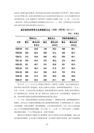 政府的五院根本無法制衡蔣，當然也無法阻止他將大量資源投注在軍事部門。誠如下表政府
支出項目所顯示的，扣除直接軍事費用支出以及政府貸款的利息支出（往往是因應軍事的需
要而舉債借款）之後，餘額即為「政府部門」的實際支出總數，而在一九三四、三五年之前，
「政府部門」實際支出的數額均不超過總支出的百分之二十。同時，這些數值並不包括省級
政府分配用來作為軍事防衛與安全的支出。




  蔣介石於一九三二年七至八月間親自坐鎮南昌，指揮第三次圍剿，此次行動較為成功，
蔣的部隊不僅重創華中賀龍蘇區，並深入追擊至江西蘇區。蔣和幕僚群通過所謂「三比七」，
亦即三分軍事、七分政治的基本作戰原則，開始重視戰爭的心理層面。他們在政治作戰的方
針下開始整飭吏治，廢苛捐、懲土豪，辦理生產、消費合作社，改善農耕機具，暢通地方貨
物。蔣的部隊亦試圖用道德價值和愛國情操來教化地方農民。
  另一方面，當國民黨開始野心勃勃地計畫徵調民工，課徵額外重稅，修築戰地機場和公
路網時，同時也在江西蘇區周圍構築由堅石或磚塊堆砌的碉堡，作為經濟封鎖之用，同時也
是防衛據點，並兼具儲藏庫、臨時野戰醫院，以及前進基地的作用。在此，蔣介石刻意地採
取七十年前曾國藩鎮壓捻亂的戰略。為了支援一九三三年和一九三四年的第四、五次圍剿，
國民黨總共構築一千五百哩的新路以及一萬四千座碉堡。
  雖然有許多德國軍官以顧問身分參與剿匪，蔣介石仍覺得有必要另聘像鮑爾一樣真正讓
他信賴的資深顧問，必須有過人的歷練與智慧，得以洞察中國的軍事結構。蔣介石最後挑選


                      263
 