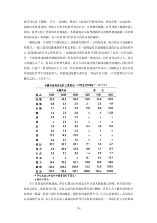 派共同負責「救國」；停止一切內戰；釋放在上海被俘的愛國領袖；繹放全國一切政治犯；
鼓勵民眾愛國運動；保障人民集會結社的政治自由；奉行總理遺囑；以及召開「救國會議」。
同時，張學良致力於鞏固其軍事地位，不過最後並未取得護衛西安的戰略要地潼關（黃河與
渭水匯流處）和洛陽，而只是取得位於西北方的甘肅首府蘭州。
  爾後兩週，則展開了中國近代史上最複雜而微妙的一次斡旋行動。南京政府出現兩種不
同聲音，一派主張採取嚴城的軍事報復手段，另一派則是希望通過懷柔協商的方式營救蔣介
石，最後國民政府決定雙軌並行。一方面動員洛陽軍隊和空軍對西安進行了為期三天的攻擊，
另一方面派遣蔣的澳洲籍顧問端納（原為張學良顫問）飛抵西安，同行者包括蔣夫人、蔣夫
人的胞兄宋子文、藍衣社的領導人戴笠。蔣介石的軍閥同盟大都採取觀望的態度，靜待事件
發展：不過有一群為數兩百七十五員、皆為黃埔軍校畢業的青年軍官，宣稱代表七萬名其他
軍事院校的學生致電張學良，措辭強烈地警告張學良，領袖若有不測，「吾等誓與汝有不共
戴天之仇。（註十六）
     」




  在共產黨的陝西根據地，蔣介石遭劫持的消息令共產黨人既振奮又困擾。共產黨內部一
如南京政府，也是意見分歧。部分人認為這是處決蔣的絕佳機會；也有人力主藉此實現抗日
民族統一戰線，提昇中國共產黨的地位。關於如何處置蔣介石，中共告訴張學良，必須請示
共產國際的意見，而正當共產黨人議論紛紛並等待莫斯科的覆電時，一封咸信是由史達林親


                   279
 