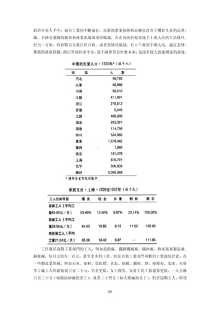 陷於日本人手中；城市工業仍不斷成長；而新的農業技術和品種也改善了攫食生產的品質；
鐵、公路交通網的擴展和商業流通渠道的暢通，在在有助於提昇成千上萬人民的生活條件。
但另一方面，仍有數以百萬計的百姓，或者更確切地說，有上千萬的中國人民，處在悲慘、
難堪的貧窮狀態，終日勞碌但求生存，從不敢奢望有什麼未來，也沒有餘力思索國家的命運。




  工作屬於高階工業部門的工人，例如造船廠、鐵路機械廠、織紗廠、熱水瓶塞製造廠、
銅板廠，每月大約有一百元，甚至更多的工資。但是其他工業部門多數的工資遠低於此，在
一些製造業領域，例如石灰、染料、霓虹燈、水泥、硝酸、澱粉、酒、廢棉布、電池、火柴
等工廠工人的薪資就只有二十元，共至更低。女工與男、女童工的工資還要更低，一天大概
只有三十分（如棉紡紗廠的童工），或者二十四分（如火柴廠的女工）。對於這類工人，即使


                   281
 