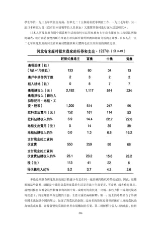 學生等於一九三五年所組合而成，在華北二十五個村莊從事調查工作。一九三七年初，另一
組日本研究人員（沒有日本情報單位人員參加）又選擇四個村進行深入訪談研究＊。
  日本人所蒐集到有關中國農村生活的資料可以用來補充七年前毛澤東在江西蘇區所做
的調查，也有助於我們判斷毛澤東在尋烏縣所做的經濟和階級分析的正確性。日本人在一九
二七年所蒐集到的河北省米廠村數據資料大體與毛在江西所做的調查近似。




  不過這些調查所蒐集到的統計數據少有是在同一地區橫跨數代時間的紀錄。因此，很難
根據這些資料，就斷定中國的貧農和雇農的生活是否比十年前更差、不改變，或者略有進步。
我們同樣也很難拿這些數據來與清朝中葉、或晚明的農民逐一比較。那些力持中國農民境遇
每況愈下、終至爆發革命危機的主張，主要立論於兩種解釋：第一，地主的冷酷結合了外國
帝國主義加諸中國的壓力，加深了對農民的剝削。這兩者的發展迫使曾經擁有土地的農民淪
為佃農或雇農，並備嘗變化莫測的世界市場機制的苦果。第二種解釋主張人口的成長、技術

                   286
 