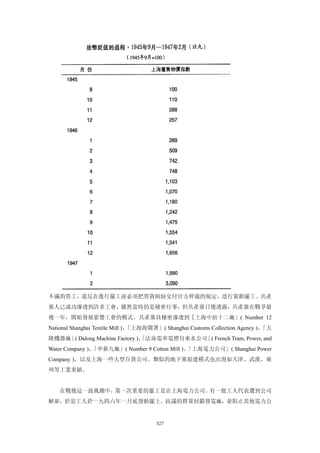 追寻现代(三卷合集)