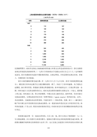 追寻现代(三卷合集)