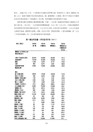 追寻现代(三卷合集)