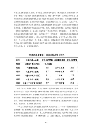 追寻现代(三卷合集)