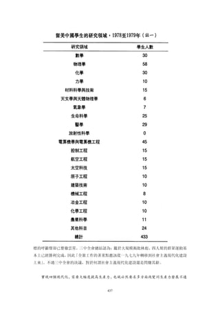 追寻现代(三卷合集)