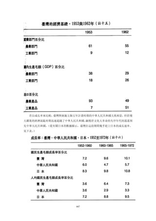 追寻现代(三卷合集)