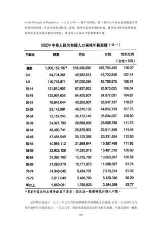 追寻现代(三卷合集)