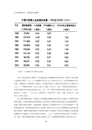 追寻现代(三卷合集)