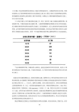 十分可觀，但是密集農耕的結果便是土壤流失與林地的消失。山腰地帶受到河水沖刷，導致
河道淤塞，而下游的耕種區域則有河水氾濫成災之虞。加上農民大都以人的排泄物充當肥料，
使得偏僻的山陵地帶已經枯竭的土壤不容易恢復（而鄰近人口稠密城鎮的耕地就有可能），
往往只好任其荒蕪。
  十八世紀中國人口因生態改變而急遽上升：即自「新世界」輸入各種新品種農作物。例
如乾隆中期，中國沿海地區廣泛栽植甘薯，玉蜀黍與愛爾蘭馬鈴薯盛行於南方和西南地區。
花生種植在晚明的華南與西南地帶大為盛行，及至乾隆晚年，花生已經成為華北地區的重要
作物。這些農作物都有助於提高農村勞動者的熱量攝取；更因為這些農作物在貧瘠多山或沙
質的土壤地區也能長得很好，使得一些不適於種植其他作物之邊陲地帶的人口也迅速成長。




  ＊這必數據僅限男嬰。依據滿清八旗制度，道義屯是擁有軍事單位的村莊，故其人口普
查的重點在於可能的徵兵人數。不過在其他地區，人口普查的重點同樣是放在男性而非女性
的人數上。


 道義屯位於南滿的瀋陽北方，從留存的檔案文獻，我們對其人口與年齡的統計資料可以看
得比較清楚，也可讓我們了解乾隆晚年農村家庭的生活脈動。因為道義屯資料是每月登錄的，
而且嬰兒多集中在二、三月出生，我們可以推斷，女性大都在初夏受孕，亦即在春耕與秋收
之間的農閒時期。有三分之一的男嬰未滿周歲即告夭折，半數的男嬰無法活到二十歲。所以，
道義屯男性的「預期壽命」
           （life expectancy）大約是三十二歲，僅有百分之四左右可以超過
六十五歲。女性的年齡分佈與男性大致相同。道義屯統計數據特殊之處在於讓我們清楚知道
女性產下男嬰的年齡。這些統計數字顯示女性在二十歲的後期最有可能懷孕，倒是令人詫異。
這說明了由於糧食的短缺，使得女性承受了來自父母與經濟的雙重壓力，所以在女性最容易
受孕階段的初期反而無法懷孕生子。
  從這些數據可以發現人口因素背後的社會與文化效應。因為兒童疾病、營養不良，甚至

                       69
 