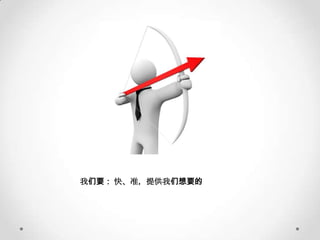 Ҫ 졢׼ṩҪ
 