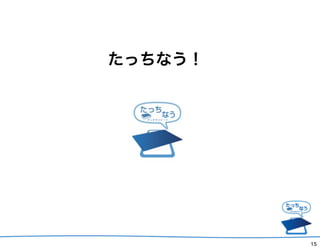 äʤ




         15
 