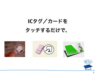 IC`ɤ
åǡ




            2
 