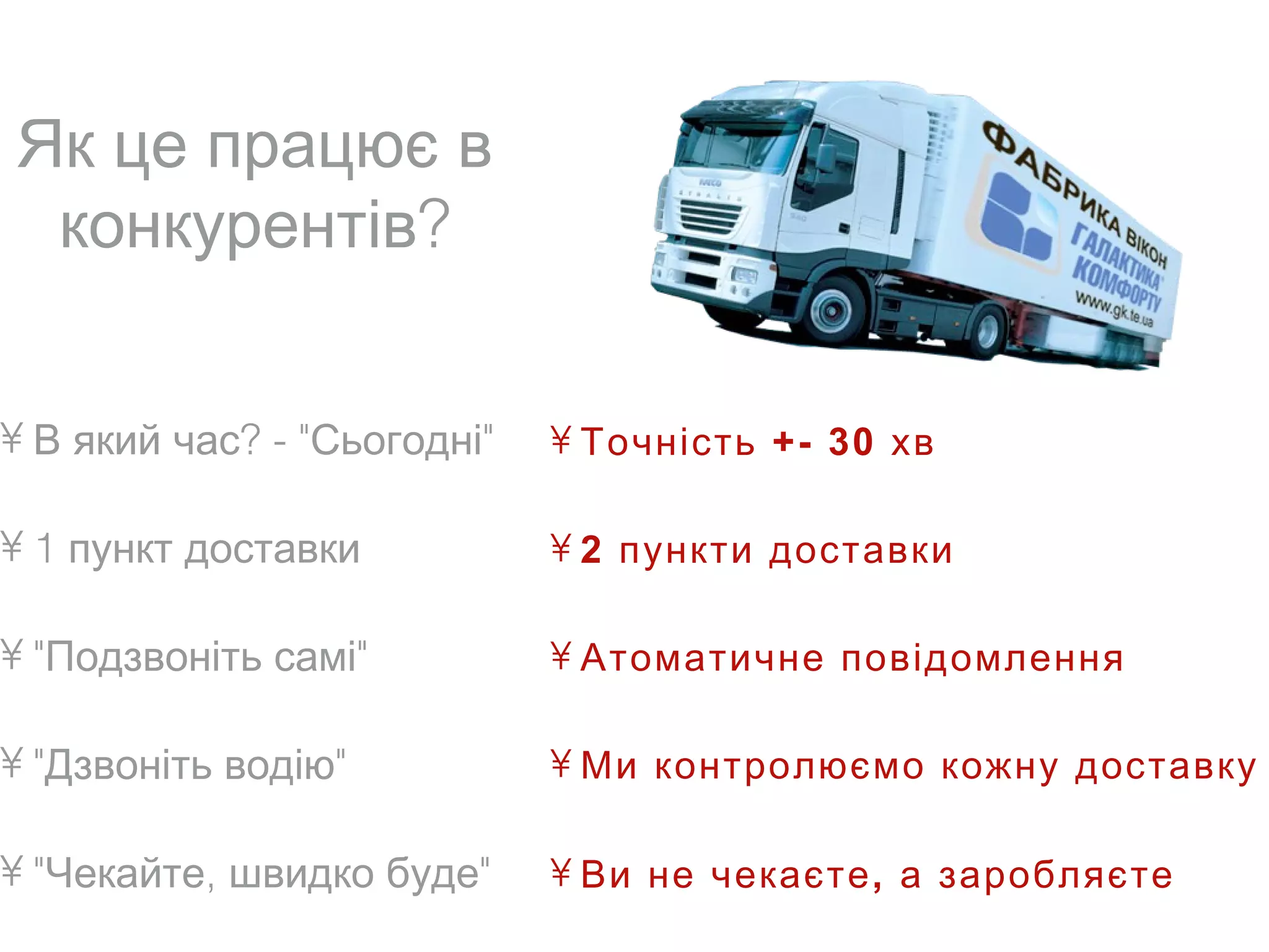 Як це працює в
 конкурентів?


• В який час? - "Сьогодні"   • Точність +- 30 хв

• 1 пункт доставки           • 2 пункти доставки

• "Подзвоніть самі"          • Атоматичне повідомлення

• "Дзвоніть водію"           • Ми контролюємо кожну доставку

• "Чекайте, швидко буде"     • Ви не чекаєте , а заробляєте
 