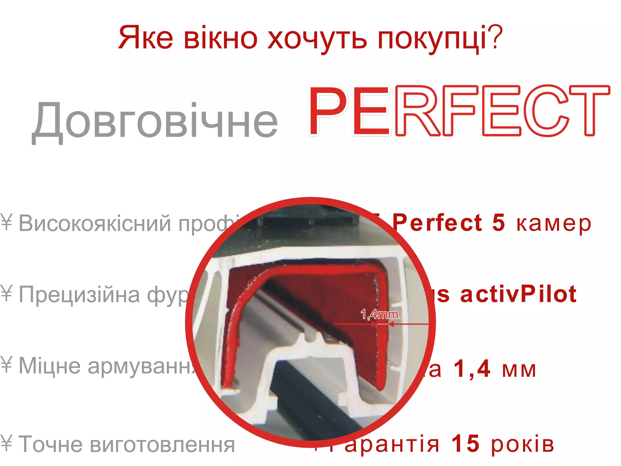 Яке вікно хочуть покупці?

  Довговічне
• Високоякісний профіль   • KBE Perfect 5 камер

• Прецизійна фурнітура    • Winkhaus activPilot

• Міцне армування         • Товщина 1,4 мм


• Точне виготовлення      • Гарантія 15 років
 