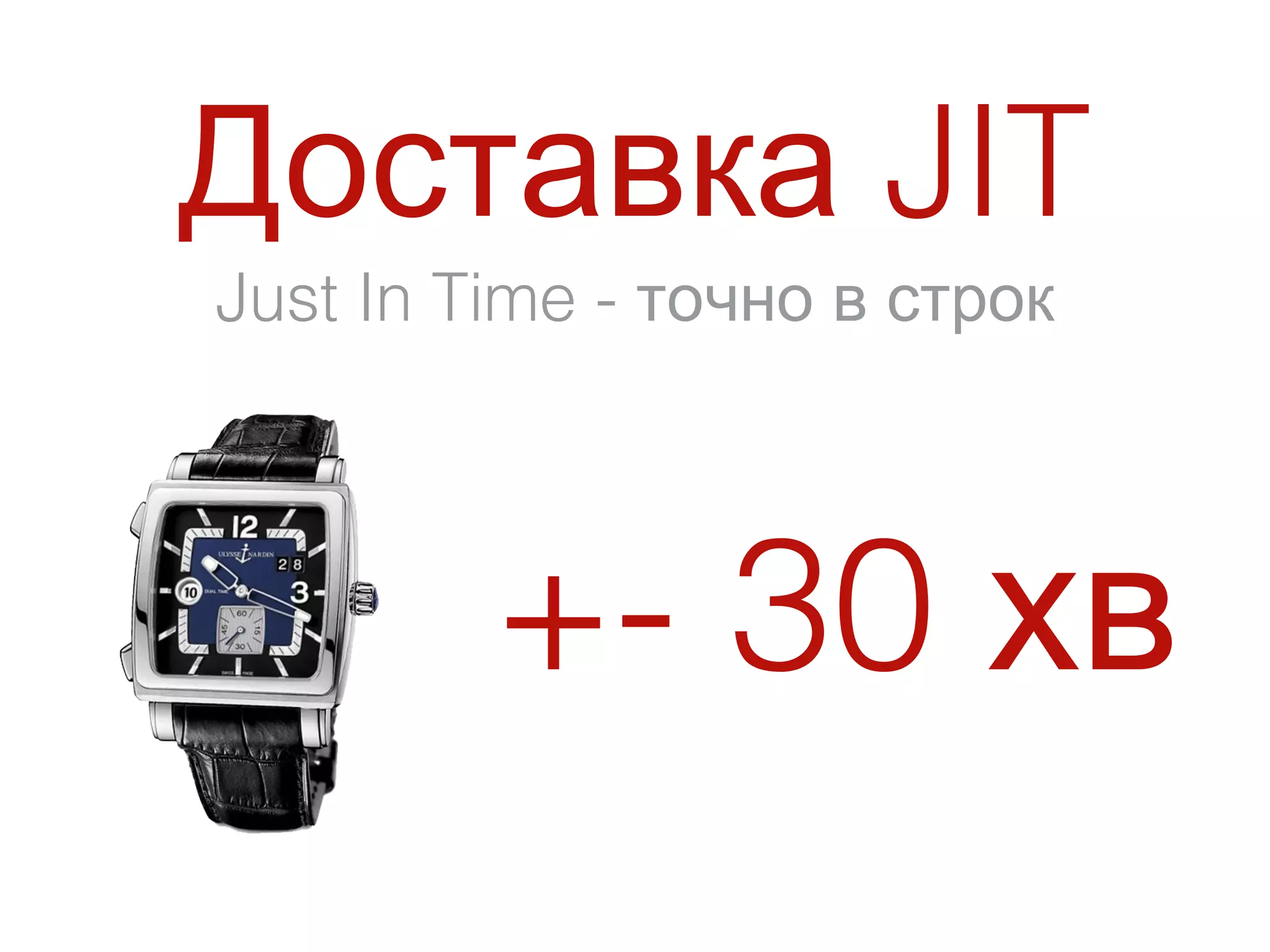Доставка JIT
Just In Time - точно в строк




         +- 30 хв
 