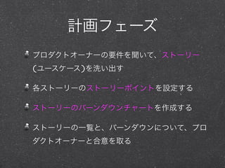 計画フェーズ
プロダクトオーナーの要件を聞いて、ストーリー
(ユースケース)を洗い出す

各ストーリーのストーリーポイントを設定する

ストーリーのバーンダウンチャートを作成する

ストーリーの一覧と、バーンダウンについて、プロ
ダクトオーナーと合意を取る
 