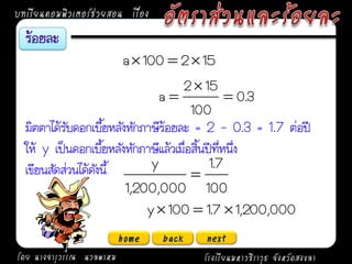 บทเรียนคอมพิวเตอร์ช่วยสอน เรื่อง


                        a  100  2  15
                                     2  15
                               a                  0.3
                                        100
  มิตตาได้รับดอกเบี้ยหลังหักภาษีร้อยละ = 2 – 0.3 = 1.7 ต่อปี
  ให้ y เป็นดอกเบี้ยหลังหักภาษีแล้วเมื่อสิ้นปีที่หนึ่ง
  เขียนสัดส่วนได้ดังนี้       y              1.7
                                        
                         1,200,000 100
                             y  100  1.7  1,200,000
                          home     back   next
โดย นางจารุวรรณ นวลพรหม                   โรงเรียนมหาวชิราวุธ จังหวัดสงขลา
 