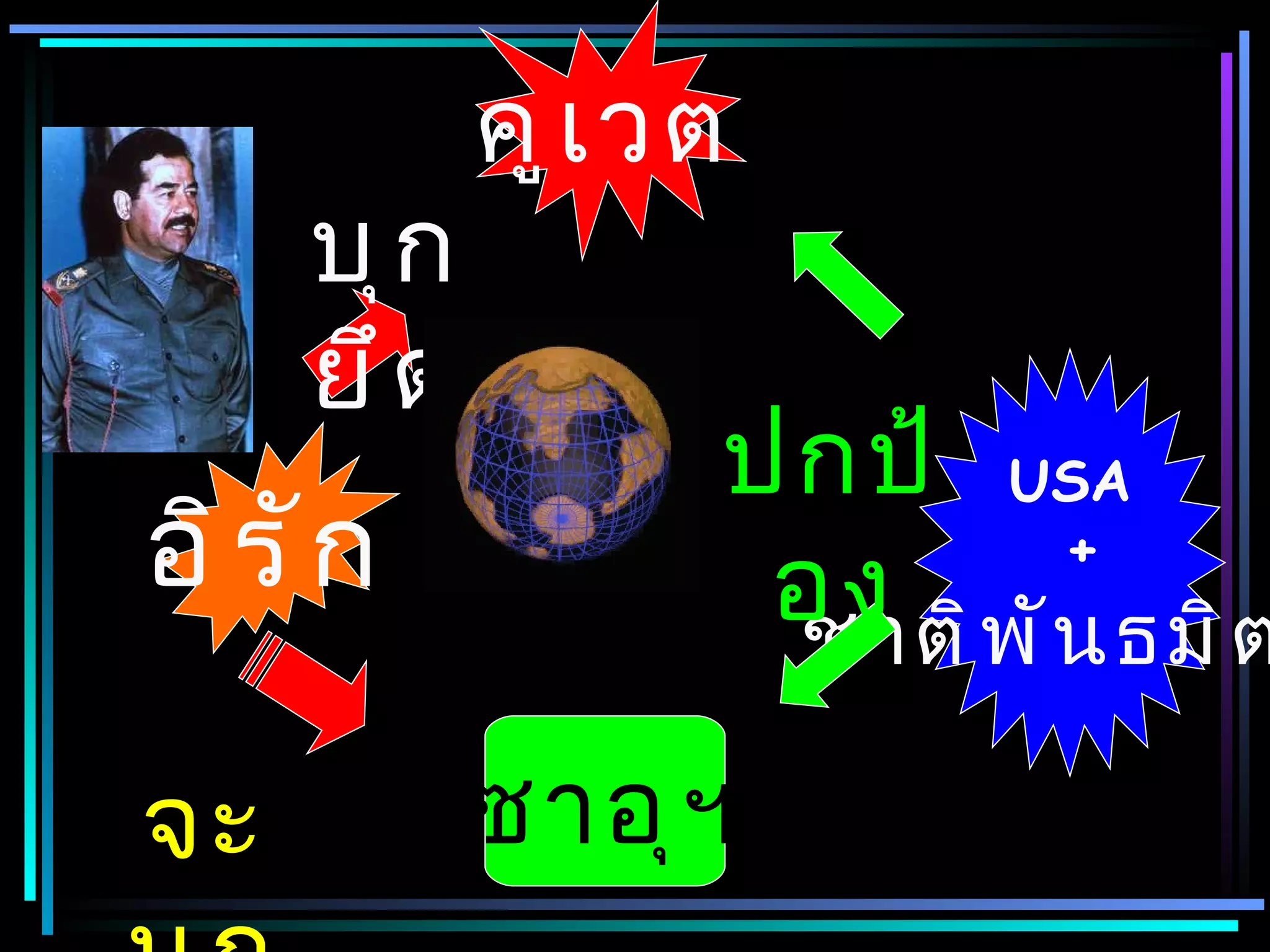 คู เ วต
     บุ ก
     ยึ ด
                  ปกป้ USA
อิ ร ั ก                  +
                   อง พ ั น ธมิ ต
                   ชาติ

จะ          ซาอุ ฯ
 