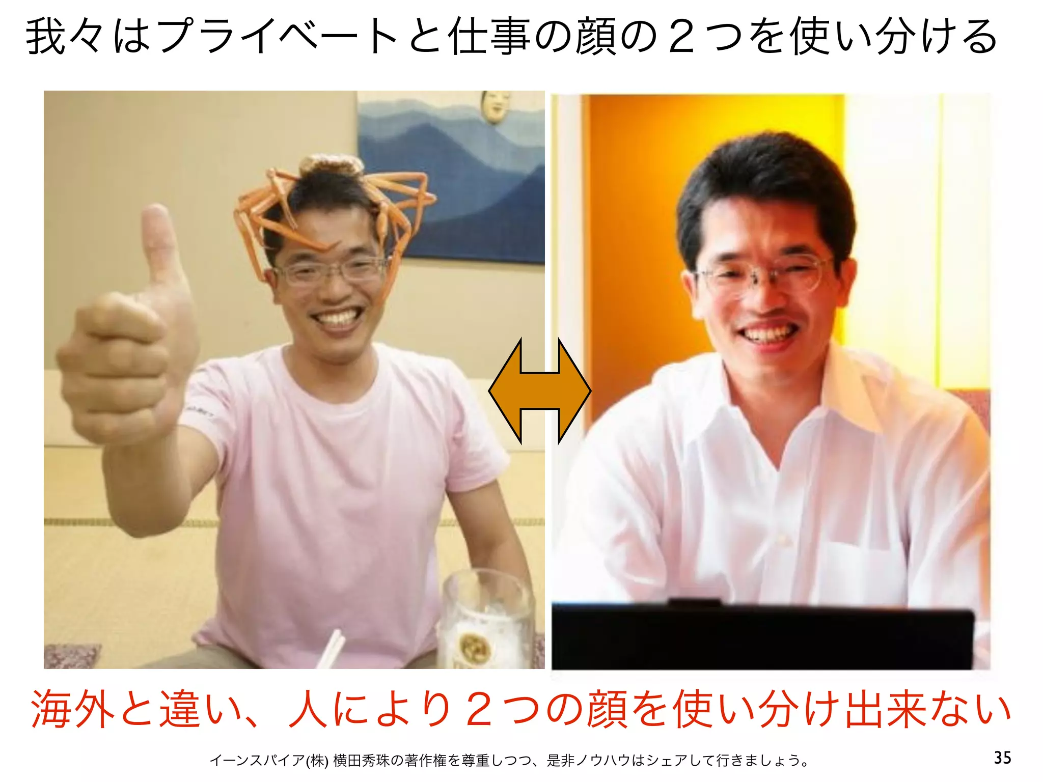 我々はプライベートと仕事の顔の２つを使い分ける




海外と違い、人により２つの顔を使い分け出来ない
    イーンスパイア(株) 横田秀珠の著作権を尊重しつつ、是非ノウハウはシェアして行きましょう。   35
 