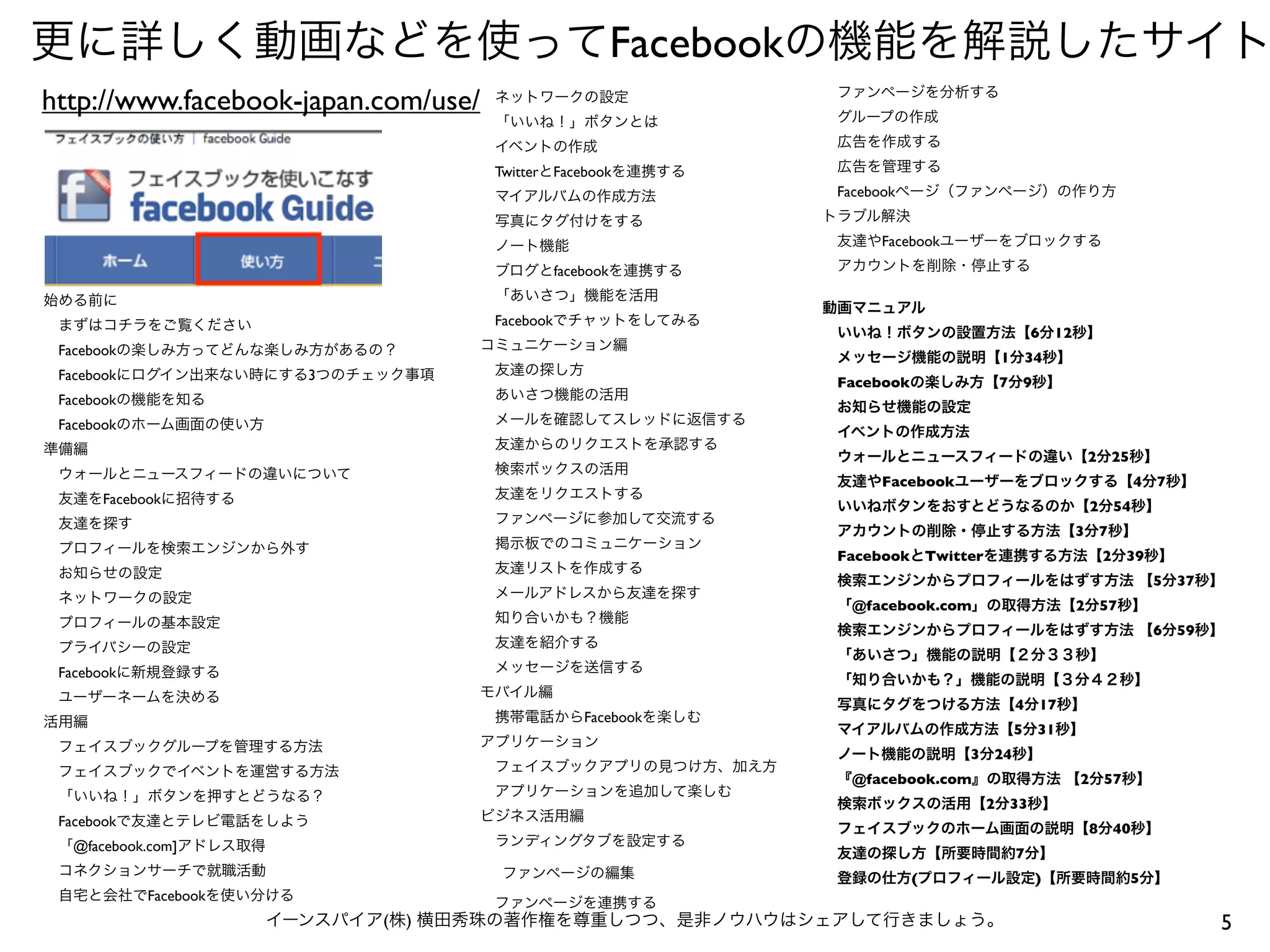 更に詳しく動画などを使ってFacebookの機能を解説したサイト
http://www.facebook-japan.com/use/ ネットワークの設定                    ファンページを分析する
                                                                グループの作成
                                       「いいね！」ボタンとは
                                       イベントの作成                  広告を作成する

                                       TwitterとFacebookを連携する    広告を管理する

                                       マイアルバムの作成方法              Facebookページ（ファンページ）の作り方

                                       写真にタグ付けをする              トラブル解決

                                       ノート機能                    友達やFacebookユーザーをブロックする

                                       ブログとfacebookを連携する        アカウントを削除・停止する

始める前に                                  「あいさつ」機能を活用
                                                               動画マニュアル
 まずはコチラをご覧ください                         Facebookでチャットをしてみる
                                                                いいね！ボタンの設置方法【6分12秒】
 Facebookの楽しみ方ってどんな楽しみ方があるの？          コミュニケーション編
                                                                メッセージ機能の説明【1分34秒】
 Facebookにログイン出来ない時にする3つのチェック事項        友達の探し方
                                                                Facebookの楽しみ方【7分9秒】
 Facebookの機能を知る                        あいさつ機能の活用
                                                                お知らせ機能の設定
 Facebookのホーム画面の使い方                    メールを確認してスレッドに返信する
                                                                イベントの作成方法
準備編                                    友達からのリクエストを承認する
                                                                ウォールとニュースフィードの違い【2分25秒】
 ウォールとニュースフィードの違いについて                  検索ボックスの活用
                                                                友達やFacebookユーザーをブロックする【4分7秒】
 友達をFacebookに招待する                      友達をリクエストする
                                                                いいねボタンをおすとどうなるのか【2分54秒】
 友達を探す                                 ファンページに参加して交流する
                                                                アカウントの削除・停止する方法【3分7秒】
 プロフィールを検索エンジンから外す                     掲示板でのコミュニケーション
                                                                FacebookとTwitterを連携する方法【2分39秒】
 お知らせの設定                               友達リストを作成する
                                                                検索エンジンからプロフィールをはずす方法 【5分37秒】
 ネットワークの設定                             メールアドレスから友達を探す
                                                                「@facebook.com」の取得方法【2分57秒】
 プロフィールの基本設定                           知り合いかも？機能
                                                                検索エンジンからプロフィールをはずす方法 【6分59秒】
 プライバシーの設定                             友達を紹介する
                                                                「あいさつ」機能の説明【２分３３秒】
 Facebookに新規登録する                       メッセージを送信する
                                                                「知り合いかも？」機能の説明【３分４２秒】
 ユーザーネームを決める                          モバイル編
                                                                写真にタグをつける方法【4分17秒】
活用編                                    携帯電話からFacebookを楽しむ
                                                                マイアルバムの作成方法【5分31秒】
 フェイスブックグループを管理する方法                   アプリケーション
                                                                ノート機能の説明【3分24秒】
 フェイスブックでイベントを運営する方法                   フェイスブックアプリの見つけ方、加え方
                                                                『@facebook.com』の取得方法 【2分57秒】
 「いいね！」ボタンを押すとどうなる？                    アプリケーションを追加して楽しむ
                                                                検索ボックスの活用【2分33秒】
 Facebookで友達とテレビ電話をしよう                ビジネス活用編
                                                                フェイスブックのホーム画面の説明【8分40秒】
 「@facebook.com]アドレス取得                 ランディングタブを設定する
                                                                友達の探し方【所要時間約7分】
 コネクションサーチで就職活動                        ファンページの編集                登録の仕方(プロフィール設定)【所要時間約5分】
 自宅と会社でFacebookを使い分ける                  ファンページを連携する
                         イーンスパイア(株) 横田秀珠の著作権を尊重しつつ、是非ノウハウはシェアして行きましょう。                           5
 