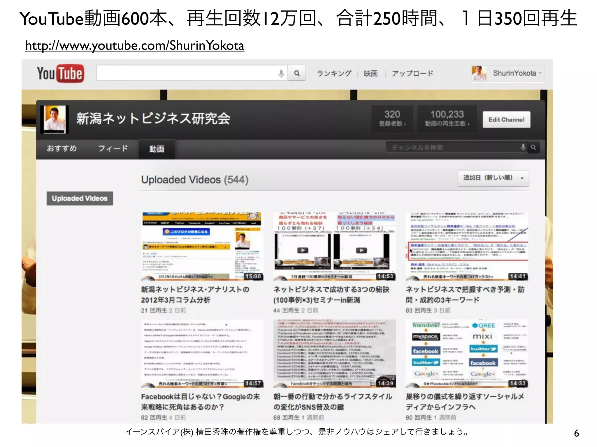 YouTube動画600本、再生回数12万回、合計250時間、１日350回再生
http://www.youtube.com/ShurinYokota




               イーンスパイア(株) 横田秀珠の著作権を尊重しつつ、是非ノウハウはシェアして行きましょう。   6
 