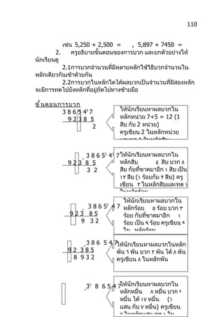 110


           เช่น 5,250 + 2,500 =      , 5,897 + 7450 =
        2.     ครูอธิบายขั้นตอนของการบวก และยกตัวอย่างให้
นักเรียนดู
           2.1การบวกจำานวนที่มีหลายหลักใช้วิธีบวกจำานวนใน
หลักเดียวกันเข้าด้วยกัน
           2.2การบวกในหลักใดได้ผลบวกเป็นจำานวนที่มีสองหลัก
จะมีการทดไปยังหลักที่อยู่ถัดไปทางซ้ายมือ

ขั ้ น ตอนการบวก
           3 8 6 5 41 7         ให้นักเรียนหาผลบวกใน
                 +
             9238 5             หลักหน่วย 7+5 = 12 (1
                       2        สิบ กับ 2 หน่วย)
                                ครูเขียน 2 ในหลักหน่วย
                                และทด 1 ในหลักสิบ


               +
                 3 8 6 51 41 7 ให้นักเรียนหาผลบวกใน
            923 8 5            หลักสิบ         ٤ สิบ บวก ٨
                 3 2           สิบ กับที่ขาดมาอีก ١ สิบ เป็น
                               ١٣ สิบ (١ ร้อยกับ ٣ สิบ) ครู
                               เขียน ٣ ในหลักสิบและทด ١
                               ในหลักร้อย
                                ให้นักเรียนหาผลบวกใน
               +
                  3 8 6 5 4 7 หลักร้อย ٥ ร้อย บวก ٣
                         1

            923 85              ร้อย กับที่ขาดมาอีก ١
               9 32             ร้อย เป็น ٩ ร้อย ครูเขียน ٩
                                ใน หลักร้อย

                3 8 6 5 4 7ให้นักเรียนหาผลบวกในหลัก
                  +
            92 385         พัน ٦ พัน บวก ٢ พัน ได้ ٨ พัน
             8 932         ครูเขียน ٨ ในหลักพัน



                    31 8 6 5 4 7 นักเรียนหาผลบวกใน
                                ให้
                   +
                                หลักหมื่น ٨ หมื่น บวก ٩
                                หมื่น ได้ ١٧ หมื่น (١
                                แสน กับ ٧ หมื่น) ครูเขียน
                                ٧ ในหลักแสน ทด ١ ใน
 