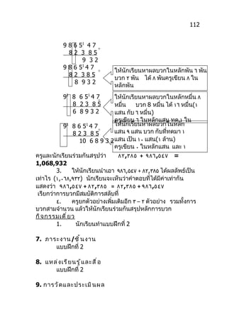 112


             9 8 6 51 4 7 +
               82 3 85
                    9 32
             9865 47 +
                    1
                                   ให้นักเรียนหาผลบวกในหลักพัน ٦ พัน
               82 385
                                   บวก ٢ พัน ได้ ٨ พันครูเขียน ٨ ใน
                 8 932
                                   หลักพัน
             91 8 6 51 4 7
                         +
                                   ให้นักเรียนหาผลบวกในหลักหมื่น ٨
                8 23 85            หมื่น    บวก 8 หมื่น ได้ ١٦ หมื่น(١
                6 8932             แสน กับ ٦ หมื่น)
                                   ครูเขียน ٦ ในหลักแสน ทด ١ ใน
            9 8 6 5 4 7+
             1         1           ให้นักเรียนหาผลบวกในหลัก
                 823 85            แสน ٩ แสน บวก กับที่ทดมา ١
                    10 6 8 9 3 2 แสน เป็น ١٠ แสน(١ ล้าน)
                                   ครูเขียน ٠ ในหลักแสน และ ١
ครูและนักเรียนร่วมกันสรุปว่า ในหลักล้าน ٩٨٦,٥٤٧ =
                                    ٨٢,٣٨٥ +
1,068,932
         3.      ให้นักเรียนนำาเอา ٩٨٦,٥٤٧ + ٨٢,٣٨٥ ได้ผลลัพธ์เป็น
เท่าไร (١,٠٦٨,٩٣٢) นักเรียนจะเห็นว่าคำาตอบที่ได้มีค่าเท่ากัน
แสดงว่า ٩٨٦,٥٤٧ + ٨٢,٣٨٥ = ٨٢,٣٨٥ + ٩٨٦,٥٤٧
 เรียกว่าการบวกมีสมบัติการสลับที่
         ٤.      ครูยกตัวอย่างเพิ่มเติมอีก ٣ – ٢ ตัวอย่าง รวมทั้งการ
บวกสามจำานวน แล้วให้นักเรียนร่วมกันสรุปหลักการบวก
กิ จ กรรมเดี ่ ย ว
         1.        นักเรียนทำาแบบฝึกที่ 2

7. ภาระงาน/ชิ ้ น งาน
      แบบฝึกที่ 2

8. แหล่ ง เรี ย นรู ้ แ ละสื ่ อ
      แบบฝึกที่ 2

9. การวั ด และประเมิ น ผล
 