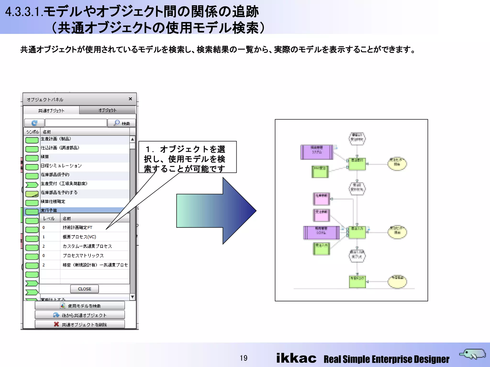4.3.3.1.モデルやオブジェクト間の関係の追跡
         （共通オブジェクトの使用モデル検索）
 共通オブジェクトが使用されているモデルを検索し、検索結果の一覧から、実際のモデルを表示することができます。




                 １．オブジェクトを選
                 択し、使用モデルを検
                 索することが可能です




                              19   ikkac   Real Simple Enterprise Designer
 