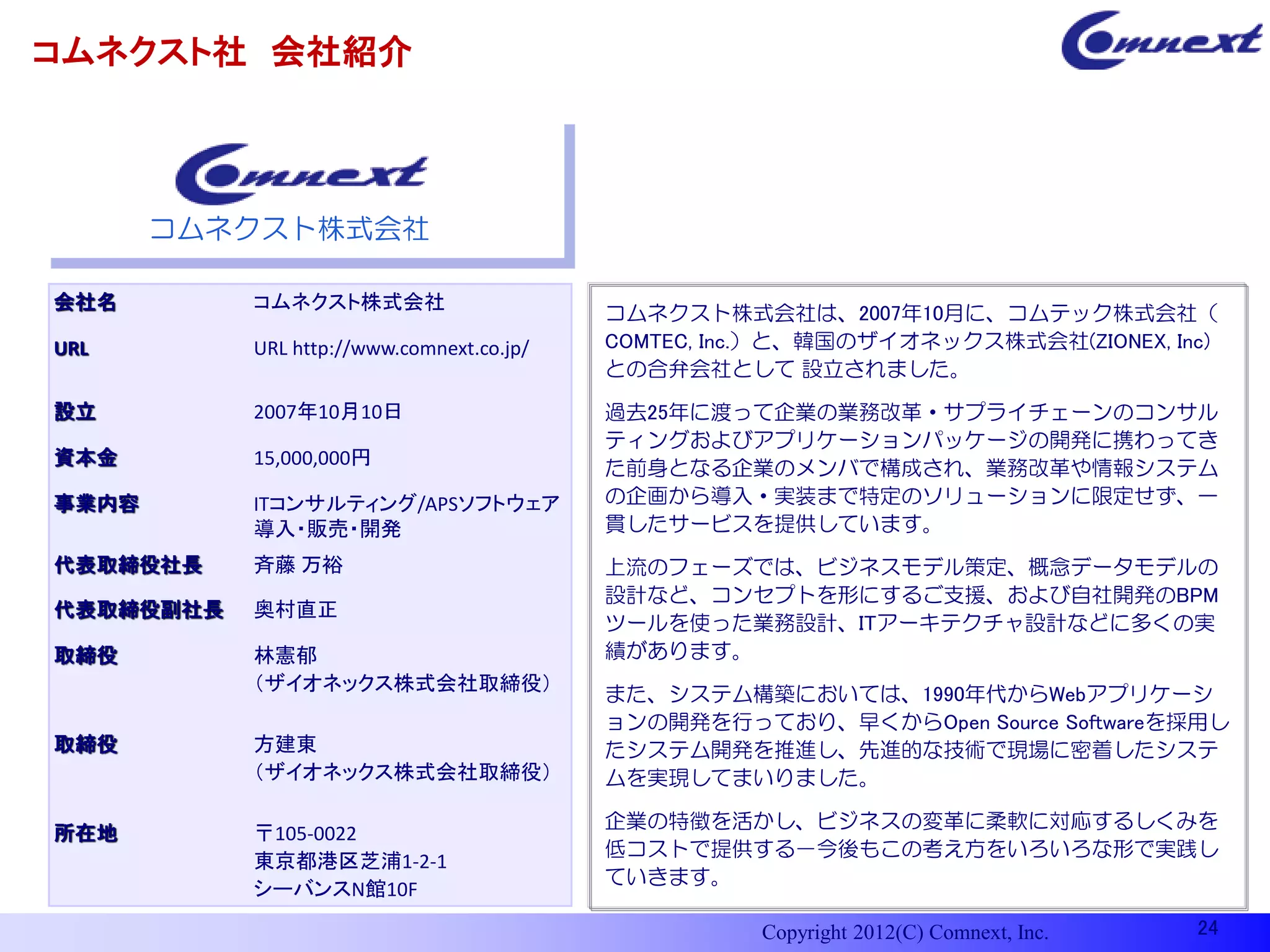 コムネクスト社 会社紹介



       コムネクスト株式会社

会社名        コムネクスト株式会社
                                           コムネクスト株式会社は、2007年10月に、コムテック株式会社（
URL        URL http://www.comnext.co.jp/   COMTEC, Inc.）と、韓国のザイオネックス株式会社(ZIONEX, Inc)
                                           との合弁会社として 設立されました。
設立         2007年10月10日                     過去25年に渡って企業の業務改革・サプライチェーンのコンサル
                                           ティングおよびアプリケーションパッケージの開発に携わってき
資本金        15,000,000円
                                           た前身となる企業のメンバで構成され、業務改革や情報システム
事業内容       ITコンサルティング/APSソフトウェア            の企画から導入・実装まで特定のソリューションに限定せず、一
           導入・販売・開発                        貫したサービスを提供しています。
代表取締役社長    斉藤 万裕                           上流のフェーズでは、ビジネスモデル策定、概念データモデルの
                                           設計など、コンセプトを形にするご支援、および自社開発のBPM
代表取締役副社長   奥村直正
                                           ツールを使った業務設計、ITアーキテクチャ設計などに多くの実
取締役        林憲郁                             績があります。
           （ザイオネックス株式会社取締役）
                                           また、システム構築においては、1990年代からWebアプリケーシ
                                           ョンの開発を行っており、早くからOpen Source Softwareを採用し
取締役        方建東                             たシステム開発を推進し、先進的な技術で現場に密着したシステ
           （ザイオネックス株式会社取締役）                ムを実現してまいりました。

                                           企業の特徴を活かし、ビジネスの変革に柔軟に対応するしくみを
所在地        〒105-0022
                                           低コストで提供する－今後もこの考え方をいろいろな形で実践し
           東京都港区芝浦1-2-1
                                           ていきます。
           シーバンスN館10F

                                                     Copyright 2012(C) Comnext, Inc.   24
 