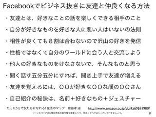 Facebookでビジネス抜きに友達と仲良くなる方法
・友達とは、好きなことの話を楽しくできる相手のこと

・自分が好きなものを好きな人に悪い人はいないの法則

・相性が良くても８割は合わないので沢山の好きを発信

・性格ではなくて自分のワールドに会う人と交流しよう

・他人の好きなものをけなさないで、そんなものと思う

・聞く話す五分五分にすれば、聞き上手で友達が増える

・友達を覚えるには、ＯＯが好きなＯＯな顔のＯＯさん

・自己紹介の秘訣は、名前＋好きなもの＋ジェスチャー
たった3分で友だちになれる! 魔法のマップ 齋藤孝:著         http://www.amazon.co.jp/dp/4569691900/
         イーンスパイア(株) 横田秀珠の著作権を尊重しつつ、是非ノウハウはシェアして行きましょう。                   29
 
