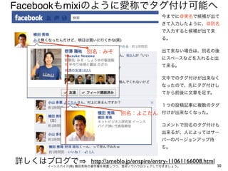 Facebookもmixiのように愛称でタグ付け可能へ
                                            今までに＠実名で候補が出て
                                            きて入力したように、＠別名
                                            で入力すると候補が出て来
                                            る。


                 別名：みそ                      出て来ない場合は、別名の後
                                            にスペースなどを入れると出
                                            て来る。

                                            文中でのタグ付けが出来なく
                                            なったので、先にタグ付けし
                                            てから前後に文章を足す。

                                            １つの投稿記事に複数のタグ
                             別名：よこたん 付けが出来なくなった。

                                            コメントで別名のタグ付けも
                                            出来るが、人によってはサー
                                            バーのバージョンアップ待
                                            ち。


詳しくはブログで          http://ameblo.jp/enspire/entry-11061166008.html
    イーンスパイア(株) 横田秀珠の著作権を尊重しつつ、是非ノウハウはシェアして行きましょう。                   50
 