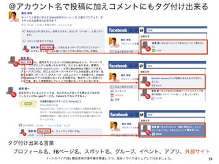 ＠アカウント名で投稿に加えコメントにもタグ付け出来る




タグ付け出来る言葉
 プロフィール名、FBページ名、スポット名、グループ、イベント、アプリ、外部サイト
       イーンスパイア(株) 横田秀珠の著作権を尊重しつつ、是非ノウハウはシェアして行きましょう。   54
 