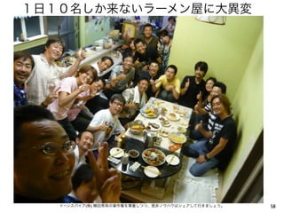 １日１０名しか来ないラーメン屋に大異変




   イーンスパイア(株) 横田秀珠の著作権を尊重しつつ、是非ノウハウはシェアして行きましょう。   58
 