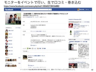 モニターをイベントで行い、生で口コミ・巻き込む
https://www.facebook.com/event.php?eid=183602728356882




               イーンスパイア(株) 横田秀珠の著作権を尊重しつつ、是非ノウハウはシェアして行きましょう。   63
 