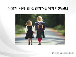 어떻게 시작 할 것인가?-걸어가기(Walk)




                 출처: 비영리, 소셜네트워크로 진화하라
 