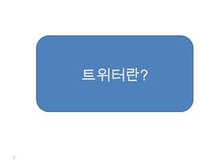 트위터란?




2
 