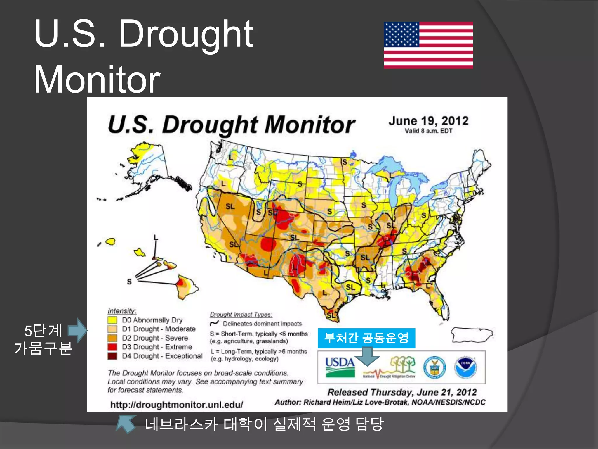 U.S. Drought
 Monitor




 5단계                 부처간 공동운영
가뭄구분




       네브라스카 대학이 실제적 운영 담당
 