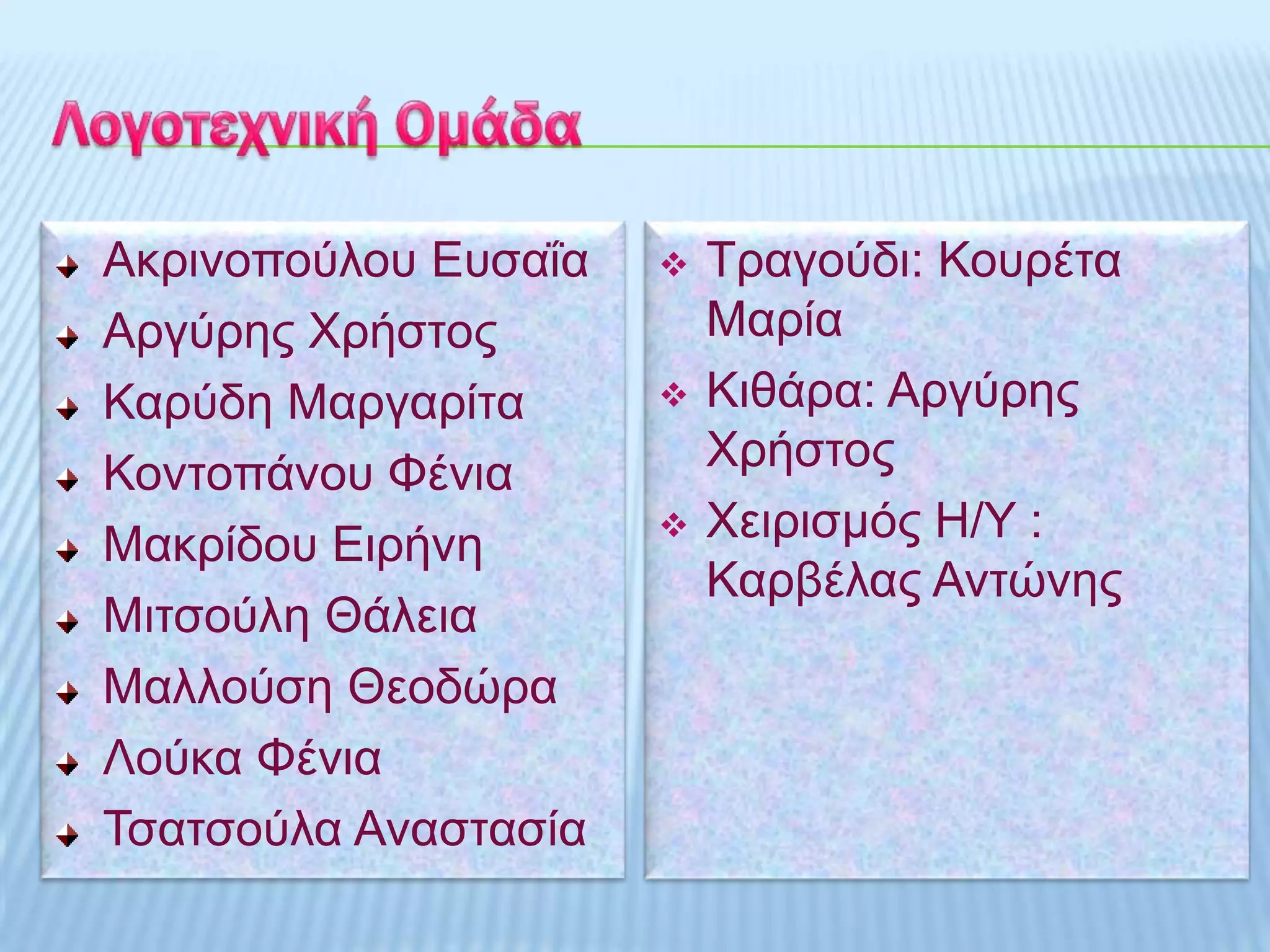 Ακρινοπούλοσ Εσζαΐα      Τραγούδι: Κοσρέηα
Αργύρης Φρήζηος           Μαρία
Καρύδη Μαργαρίηα         Κιθάρα: Αργύρης
Κονηοπάνοσ Φένια          Φρήζηος
Μακρίδοσ Ειρήνη          Φειριζμός Η/Υ :
                          Καρβέλας Ανηώνης
Μιηζούλη Θάλεια
Μαλλούζη Θεοδώρα
Λούκα Φένια
Τζαηζούλα Αναζηαζία
 